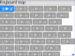 InterType for BlackBerry Bulgarian keyboard