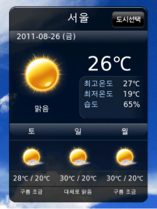 Korea Weather