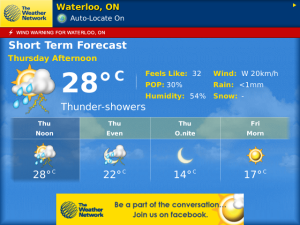 The Weather Network