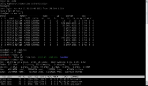 Telnet SSH