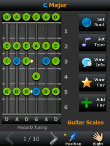 All Guitar Scales