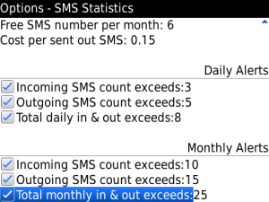 SMS Statistics