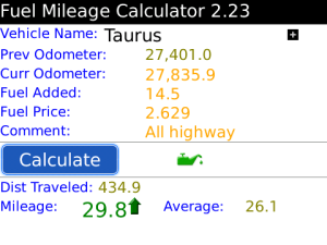 Fuel Mileage Calculator MV