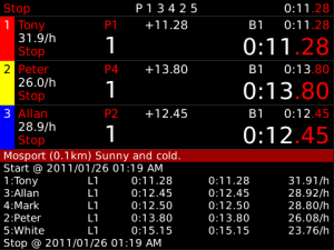 ProTimer Multi Stopwatch