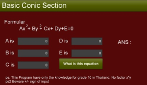 Basic Conic Section