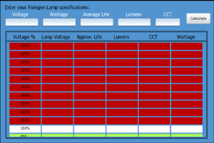 Lydzies Lamp Life Calc