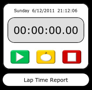 Intelligent Lap Timer Pro