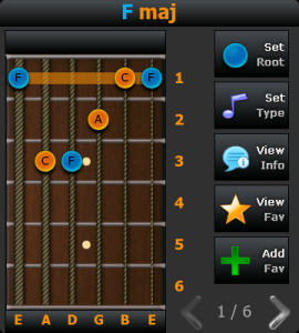 All Guitar Chords - Style