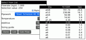 Blowpipe HVAC