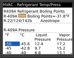 HVAC - Refrigerant pressure temperature
